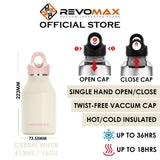 RevoMax Vacuum Insulated Thermal Water Bottle Flask - 473ml/16oz (Chic Series)